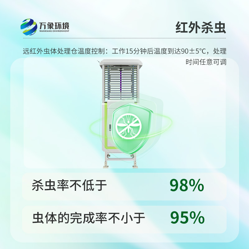 農(nóng)業(yè)蟲(chóng)情測(cè)報(bào)系統(tǒng)，病蟲(chóng)害信息全掌握，幫助農(nóng)田健康生長(zhǎng)