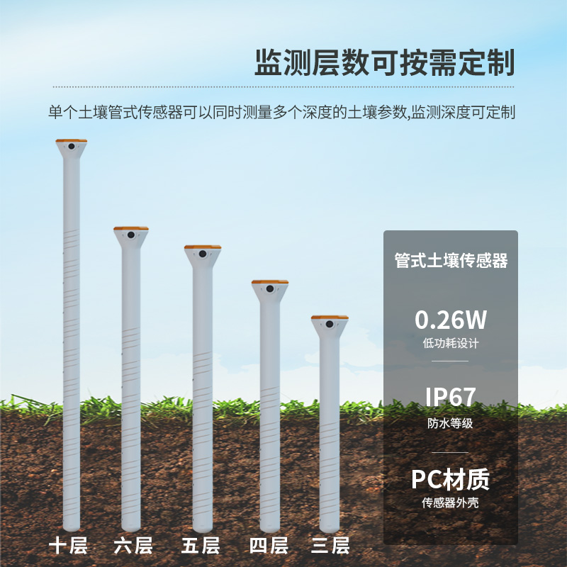 為什么說農(nóng)業(yè)種植離不開智能農(nóng)業(yè)土壤墑情監(jiān)測系統(tǒng)？